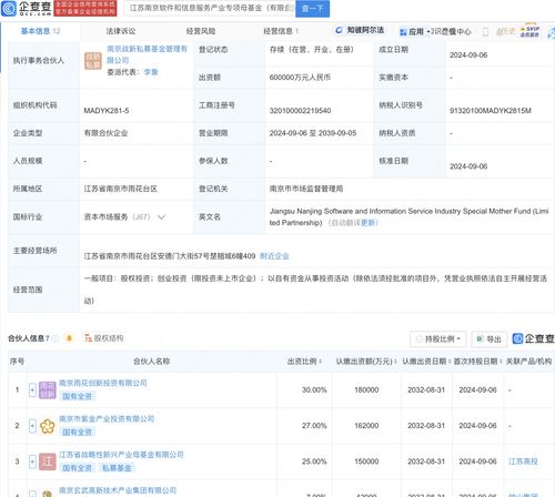 南京软件和信息服务产业专项母基金成立 以自有资金撬动产业新动能