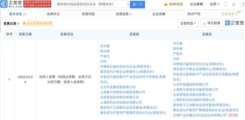以自有资金从事投资活动 自由与责任的平衡之道